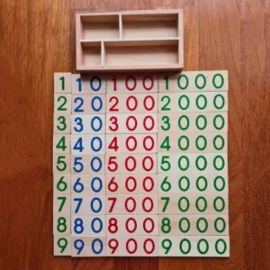Carte cu numere din lemn primită de la cumpărătorul G***e pentru învățarea matematicii.
